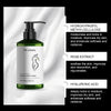 OceAura Daily Gentle Exfoliating Body Wash - Hydrating Moisturizer for Dry Sensitive Skin, Renews Skin, Fights Roughness & Dulln