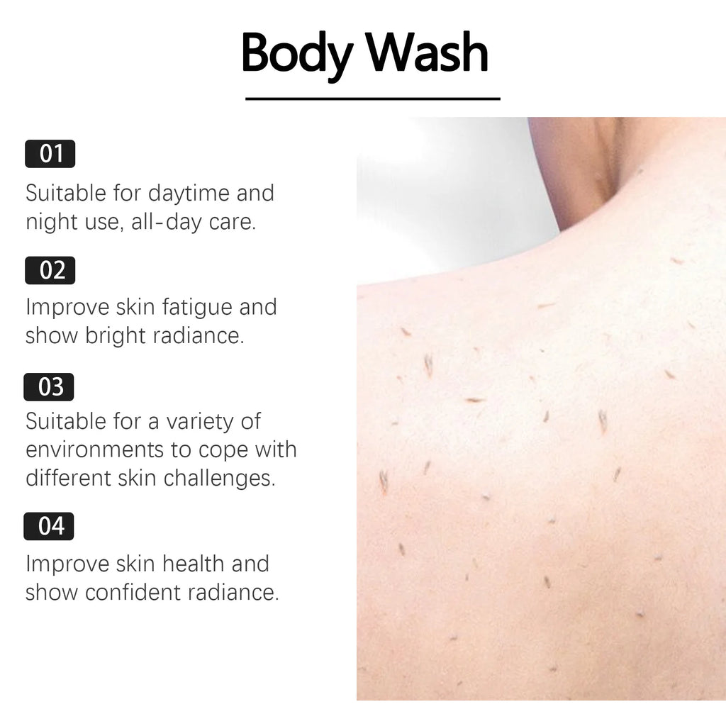 OceAura Daily Gentle Exfoliating Body Wash - Hydrating Moisturizer for Dry Sensitive Skin, Renews Skin, Fights Roughness & Dulln